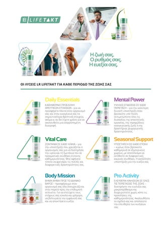 DailyEssentials MentalPower
SeasonalSupport
BodyMission ProActivity
VitalCare
ΖΩΝΤΑΝΙΑ ΣΕ ΚΑΘΕ ΗΛΙΚΙΑ – για
την υποστήριξη που χρειάζεται ο
οργανισμός σας για να διατηρήσει
την υγεία και τη ζωντάνια του σε
πραγματικές συνθήκες έντονης
καθημερινότητας. Μην αφήνετε
τίποτα να φρενάρει τις πολλές και
διαφορετικές δραστηριότητες σας.
ΕΛΕΥΘΕΡΙΑ ΚΙΝΗΣΕΩΝ ΣΕ ΟΛΕΣ
ΤΙΣ ΠΕΡΙΣΤΑΣΕΙΣ ΤΗΣ ΖΩΗΣ –
διατηρήστε την ευελιξία σας
μακροπρόθεσμα και
διαχειριστείτε χωρίς κόπο τις
προκλήσεις της
καθημερινότητας. Ακολουθήστε
τα σχέδιά σας και απολαύστε
την ελευθερία των κινήσεών
σας.
ΒΗΜΑ-ΒΗΜΑ ΠΡΟΣ ΤΟ ΙΔΑΝΙΚΟ
ΒΑΡΟΣ – προσφέρουμε στον
οργανισμό σας όλα όσα χρειάζεται
στην πορεία προς την επιθυμητή
σιλουέτα. Για να επιτύχετε τους
στόχους σας εύκολα και γρήγορα,
να βελτιώσετε την εμφάνισή σας
και να αποκτήσετε ευεξία.
ΥΠΟΣΤΗΡΙΞΗ ΣΕ ΚΑΘΕ ΕΠΟΧΗ
– κυρίως όταν βρίσκεστε
καθημερινά σε εξωτερικούς
χώρους, με αποτέλεσμα να
εκτίθεστε σε διαφορετικές
καιρικές συνθήκες. Η κατάλληλη
υποστήριξη για την ευεξία σας.
ΥΨΗΛΕΣ ΕΠΙΔΟΣΕΙΣ ΣΕ ΚΑΘΕ
ΠΕΡΙΣΤΑΣΗ – για την καλύτερη
δυνατή υποστήριξη όταν
βρίσκεστε υπό πίεση:
αντιμετωπίστε όλες τις
δυσκολίες της απαιτητικής
εργασίας, της ταραχώδους
οικογενειακής ζωής ή της
δραστήριας ψυχαγωγικής
δραστηριότητας.
ΚΑΘΗΜΕΡΙΝΗ ΠΡΟΣΛΗΨΗ
ΘΡΕΠΤΙΚΩΝ ΣΤΟΙΧΕΙΩΝ - για να
προσφέρετε πάντα στον οργανισμό
σας και στην οικογένειά σας τα
σημαντικότερα θρεπτικά στοιχεία,
ακόμα κι αν δεν έχετε χρόνο για να
ακολουθείτε μια ισορροπημένη
διατροφή.
ΟΙ ΛΥΣΕΙΣ LR LIFETAKT ΓΙΑ ΚΑΘΕ ΠΕΡΙΟΔΟ ΤΗΣ ΖΩΗΣ ΣΑΣ
Ηζωήσας.
Ορυθμόςσας.
Ηευεξίασας.
Product Manual 2018 Chapter 4 - Nutrition.indd 184 20-Dec-17 12:04:26 PM
 