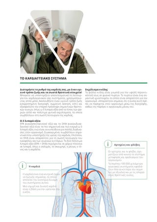 i Αρτηρίες και φλέβες
i H καρδιά
ΤΟ ΚΑΡΔΙΑΓΓΕΙΑΚΟ ΣΥΣΤΗΜΑ
Διατηρήστε το ρυθμό της καρδιάς σας, με έναν υγι-
εινό τρόπο ζωής και τα σωστά θρεπτικά στοιχεία!
Μπορείτε να υποστηρίξετε αποτελεσματικά τη λειτουρ-
γία του καρδιαγγειακού σας συστήματος, χρησιμοποιώ-
ντας απλά μέσα: Ακολουθήστε έναν υγιεινό τρόπο ζωής
(ισορροπημένη διατροφή, σωματική άσκηση, κλπ.) και
εξασφαλίστε την επαρκή πρόσληψη σημαντικών θρεπτι-
κών ουσιών, όπως ω-3 λιπαρά οξέα από το λίπος των ψα-
ριών αλλά και πολύτιμα φυτικά εκχυλίσματα, τα οποία
συμβάλλουν στη σωστή λειτουργία της καρδιάς.
Ω-3 λιπαρά οξέα:
EPA (εικοσαπενταενοϊκό οξύ) και το DHA (εικοσυδυαε-
ξανοϊκό οξύ) είναι τα πιο σημαντικά και πιο ενεργά ω-3
λιπαρά οξέα, ενώ είναι συνυπεύθυνα για πολλές διαδικα-
σίες στον οργανισμό. Συγκεκριμένα, συμβάλλουν σημα-
ντικά στην υποστήριξη της υγείας της καρδιάς. Επιπλέον,
το DHA είναι απαραίτητο για τη σωστή λειτουργία του
εγκεφάλου και των νευρικών κυττάρων. Τα δύο πολύτιμα
λιπαρά οξέα (EPA + DHA) περιέχονται σε ψάρια πλούσια
σε λιπαρά, όπως ο σολομός, το σκουμπρί, η ρέγγα, ο τό-
νος και η σαρδέλα.
Εκχύλισμα κνίδης
Τα φύλλα κνίδης είναι γνωστά για την υψηλή περιεκτι-
κότητά τους σε φυσικό πυρίτιο. Το πυρίτιο είναι ένα ση-
μαντικό ιχνοστοιχείο, το οποίο είναι απαραίτητο για τον
οργανισμό. «Απαραίτητο» σημαίνει ότι η ουσία αυτή πρέ-
πει να παρέχεται στον οργανισμό μέσω της διατροφής,
καθώς την παράγει ο οργανισμός μόνος του.
Η καρδιά είναι ένα κεντρικό όργα-
νο ζωτικής σημασίας, το οποίο
αποτελεί την κινητήρια δύναμη
του συστήματος αυτού.
Μια ισχυρή και δυνατή καρδιά
είναι η βάση για την υγεία και την
ευεξία.
Οι αρτηρίες και οι φλέβες σχη-
ματίζουν από κοινού το σύστημα
μεταφοράς και εφοδιασμού του
οργανισμού.
Τα περίπου 100.000 χιλιόμετρα
αγγειακού συστήματος εφοδιά-
ζουν όλα τα κύτταρα του σώμα-
τος με οξυγόνο και με τις απαραί-
τητες θρεπτικές ουσίες.
Product Manual 2018 GR.indb 190 20-Dec-17 11:16:56 AM
 