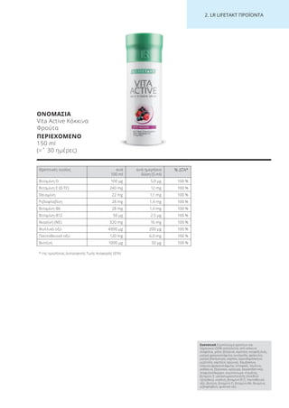 2. LR LI ETA T ΠΡΟΪΟΝΤΑ
ΟΝΟΜΑΣΙΑ
Vita Active Κόκκινα
Φρούτα
ΠΕΡΙΕΧΟΜΕΝΟ
150 ml
(=ˆ 30 ημέρες)
Συστατικά Συμπύκνωμα φρούτων και
λαχανικών (95% αποτελείται από κόκκινα
σταφύλια, μήλα, βύσσινα, καρπούς κουφοξυλιάς,
μαύρα φραγκοστάφυλα, κυνόροδα, φράουλες,
μαύρα βατόμουρα, καρότα, αγριοδαμάσκηνα,
μύρτιλλα, καρπούς αρώνιας, δαμάσκηνα,
κόκκινα φραγκοστάφυλα, ιπποφαές, λεμόνια,
ροδάκινα, βερίκοκα, σμέουρα, boysenberries),
σταφυλοσάκχαρο, συμπύκνωμα ντομάτας,
βιταμίνη Ε, γαλακτωματοποιητής (λεκιθίνη
ηλίανθου), νιασίνη, βιταμίνη Β12, παντοθενικό
οξύ, βιοτίνη, βιταμίνη D, βιταμίνη Β6, θειαμίνη,
ριβοφλαβίνη, φυλλικό οξύ.
Θρεπτικές ουσίες ανά
100 ml
ανά ημερήσια
δόση (5 ml)
% ΔΤΑ*
Βιταμίνη D 100 µg 5,0 µg 100 %
Βιταμίνη E (-TE) 240 mg 12 mg 100 %
Θειαμίνη 22 mg 1,1 mg 100 %
Ριβοφλαβίνη 28 mg 1,4 mg 100 %
Βιταμίνη B6 28 mg 1,4 mg 100 %
Βιταμίνη B12 50 µg 2,5 µg 100 %
Νιασίνη (NE) 320 mg 16 mg 100 %
Φυλλικό οξύ 4000 µg 200 µg 100 %
Παντοθενικό οξύ 120 mg 6,0 mg 100 %
Βιοτίνη 1000 µg 50 µg 100 %
* της ημερήσιας Διατροφικής Τιμής Αναφοράς (ΔΤΑ)
Product Manual 2018 GR.indb 205 20-Dec-17 11:17:57 AM
 