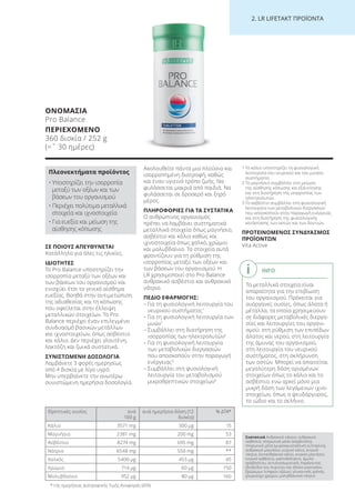 2. LR LI ETA T ΠΡΟΪΟΝΤΑ
ΣΕ ΠΟΙΟΥΣ ΑΠΕΥΘΥΝΕΤΑΙ
Κατάλληλο για όλες τις ηλικίες.
ΙΔΙΟΤΗΤΕΣ
Το Pro Balance υποστηρίζει την
ισορροπία μεταξύ των οξέων και
των βάσεων του οργανισμού και
ενισχύει έτσι το γενικό αίσθημα
ευεξίας. Βοηθά στην αντιμετώπιση
της αδιαθεσίας και τη κόπωσης
που οφείλεται στην έλλειψη
μεταλλικών στοιχείων. Το Pro
Balance περιέχει έναν επιλεγμένο
συνδυασμό βασικών μετάλλων
και ιχνοστοιχείων, όπως ασβέστιο
και κάλιο. Δεν περιέχει γλουτένη,
λακτόζη και ζωικά συστατικά.
ΣΥΝΙΣΤΩΜΕΝΗ ΔΟΣΟΛΟΓΙΑ
Λαμβάνετε 3 φορές ημερησίως
από 4 δισκία με λίγο υγρό.
Μην υπερβαίνετε την ανωτέρω
συνιστώμενη ημερήσια δοσολογία.
Ακολουθείτε πάντα μια πλούσια και
ισορροπημένη διατροφή, καθώς
και έναν υγιεινό τρόπο ζωής. Να
φυλάσσεται μακριά από παιδιά. Να
φυλάσσεται σε δροσερό και ξηρό
μέρος.
ΠΛΗΡΟΦΟΡΙΕΣ ΓΙΑ ΤΑ ΣΥΣΤΑΤΙΚΑ
Ο ανθρώπινος οργανισμός
πρέπει να λαμβάνει συστηματικά
μεταλλικά στοιχεία όπως μαγνήσιο,
ασβέστιο και κάλιο καθώς και
ιχνοστοιχεία όπως χαλκό, χρώμιο
και μολυβδαίνιο. Τα στοιχεία αυτά
φροντίζουν για τη ρύθμιση της
ισορροπίας μεταξύ των οξέων και
των βάσεων του οργανισμού. Η
LR χρησιμοποιεί στο Pro Balance
ανθρακικό ασβέστιο και ανθρακικό
νάτριο.
ΠΕΔΙΟ ΕΦΑΡΜΟΓΗΣ:
– Για τη φυσιολογική λειτουργία του
νευρικού συστήματος1
– Για τη φυσιολογική λειτουργία των
μυών1
– Συμβάλλει στη διατήρηση της
ισορροπίας των ηλεκτρολυτών2
– Για τη φυσιολογική λειτουργία
των μεταβολικών διεργασιών
που αποσκοπούν στην παραγωγή
ενέργειας3
– Συμβάλλει στη φυσιολογική
λειτουργία του μεταβολισμού
μικροθρεπτικών στοιχείων3
1 Το κάλιο υποστηρίζει τη φυσιολογική
λειτουργία του νευρικού και του μυϊκού
συστήματος.
2 Το μαγνήσιο συμβάλλει στη μείωση
της αίσθησης κόπωσης και εξάντλησης
και στη διατήρηση της ισορροπίας των
ηλεκτρολυτών.
3 Το ασβέστιο συμβάλλει στη φυσιολογική
λειτουργία των μεταβολικών διεργασιών
που αποσκοπούν στην παραγωγή ενέργειας
και στη διατήρηση της φυσιολογικής
κατάστασης των οστών και των δοντιών.
ΠΡΟΤΕΙΝΟΜΕΝΟΣ ΣΥΝΔΥΑΣΜΟΣ
ΠΡΟΪΟΝΤΩΝ
Vita Active
* της ημερήσιας Διατροφικής Τιμής Αναφοράς (ΔΤΑ)
Θρεπτικές ουσίες ανά
100 g
ανά ημερήσια δόση (12
δισκία)
% ΔΤΑ*
Κάλιο 3571 mg 300 µg 15
Μαγνήσιο 2381 mg 200 mg 53
Ασβέστιο 8274 mg 695 mg 87
Νάτριο 6548 mg 550 mg **
Χαλκός 5400 µg 453 µg 45
Χρώμιο 714 µg 60 µg 150
Μολυβδαίνιο 952 µg 80 µg 160
INFO
Τα μεταλλικά στοιχεία είναι
απαραίτητα για την επιβίωση
του οργανισμού. Πρόκειται για
ανόργανες ουσίες, όπως άλατα ή
μέταλλα, τα οποία χρησιμεύουν
σε διάφορες μεταβολικές διεργα-
σίες και λειτουργίες του οργανι-
σμού: στη ρύθμιση των επιπέδων
άλατος και νερού, στη λειτουργία
της άμυνας του οργανισμού,
στη λειτουργία του νευρικού
συστήματος, στη σκλήρυνση
των οστών. Μπορεί να απαιτείται
μεγαλύτερη δόση ορισμένων
στοιχείων όπως το κάλιο και το
ασβέστιο, ενώ αρκεί μόνο μια
μικρή δόση των λεγόμενων ιχνο-
στοιχείων, όπως ο ψευδάργυρος,
το ιώδιο και το σελήνιο.
ΟΝΟΜΑΣΙΑ
Pro Balance
ΠΕΡΙΕΧΟΜΕΝΟ
360 δισκία / 252 g
(=ˆ 30 ημέρες)
Πλεονεκτήματα προϊόντος
• Υποστηρίζει την ισορροπία
μεταξύ των οξέων και των
βάσεων του οργανισμού
• Περιέχει πολύτιμα μεταλλικά
στοιχεία και ιχνοστοιχεία
• Για ευεξία και μείωση της
αίσθησης κόπωσης
Συστατικά Ανθρακικό νάτριο, ανθρακικό
ασβέστιο, πληρωτικό μέσο (σορβιτόλη),
πληρωτικό μέσο (μικροκρυσταλλική κυτταρίνη),
ανθρακικό μαγνήσιο, κιτρικό κάλιο, κιτρικό
νάτριο, διττανθρακικό κάλιο, κιτρικό μαγνήσιο,
κιτρικό ασβέστιο, μαλτοδεξτρίνη, άμυλο
αραβοσίτου, αντισυσσωματικός παράγοντας
(διοξείδιο του πυριτίου και άλατα μαγνησίου
βρώσιμων λιπαρών οξέων), γλυκονικός χαλκός,
χλωριούχο χρώμιο, μολυβδαινικό νάτριο.
Product Manual 2018 GR.indb 206 20-Dec-17 11:18:00 AM
 