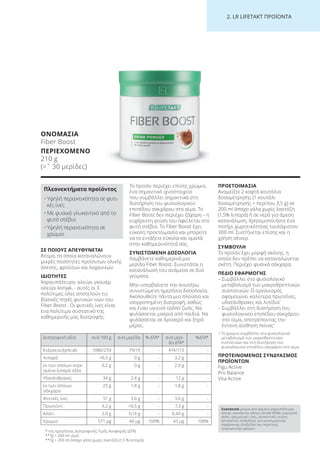 2. LR LI ETA T ΠΡΟΪΟΝΤΑ
ΣΕ ΠΟΙΟΥΣ ΑΠΕΥΘΥΝΕΤΑΙ
Άτομα, τα οποία καταναλώνουν
μικρές ποσότητες προϊόντων ολικής
άλεσης, φρούτων και λαχανικών.
ΙΔΙΟΤΗΤΕΣ
Χαρουπάλευρο, αλεύρι γκουάρ,
αλεύρι konjak, - αυτές οι 3
πολύτιμες ύλες αποτελούν τις
βασικές πηγές φυτικών ινών του
Fiber Boost . Οι φυτικές ίνες είναι
ένα πολύτιμο συστατικό της
καθημερινής μας διατροφής.
Το προϊόν περιέχει επίσης χρώμιο,
ένα σημαντικό ιχνοστοιχείο
που συμβάλλει σημαντικά στη
διατήρηση του φυσιολογικού
επιπέδου σακχάρου στο αίμα. Το
Fiber Boost δεν περιέχει ζάχαρη – η
ευχάριστη γεύση του οφείλεται στο
φυτό στέβια. Το Fiber Boost έχει
εύκολη προετοιμασία και μπορείτε
να το εντάξετε εύκολα και ομαλά
στην καθημερινότητά σας.
ΣΥΝΙΣΤΩΜΕΝΗ ΔΟΣΟΛΟΓΙΑ
Λαμβάνετε καθημερινά μια
μερίδα Fiber Boost. Συνιστάται η
κατανάλωσή του ανάμεσα σε δύο
γεύματα.
Μην υπερβαίνετε την ανωτέρω
συνιστώμενη ημερήσια δοσολογία.
Ακολουθείτε πάντα μια πλούσια και
ισορροπημένη διατροφή, καθώς
και έναν υγιεινό τρόπο ζωής. Να
φυλάσσεται μακριά από παιδιά. Να
φυλάσσεται σε δροσερό και ξηρό
μέρος.
ΠΡΟΕΤΟΙΜΑΣΙΑ
Αναμείξτε 2 κοφτά κουτάλια
δοσομέτρησης (1 κουτάλι
δοσομέτρησης = περίπου 3,5 g) σε
200 ml άπαχο γάλα χωρίς λακτόζη
(1,5% λιπαρά) ή σε νερό για άμεση
κατανάλωση. Χρησιμοποιήστε ένα
ποτήρι χωρητικότητας τουλάχιστον
300 ml. Συστήνεται επίσης και η
χρήση σέικερ.
ΣΥΜΒΟΥΛΗ
Το προϊόν έχει μορφή σκόνης, η
οποία δεν πρέπει να καταναλώνεται
σκέτη. Περιέχει φυσικά σάκχαρα.
ΠΕΔΙΟ ΕΦΑΡΜΟΓΗΣ
– Συμβάλλει στο φυσιολογικό
μεταβολισμό των μακροθρεπτικών
συστατικών. Ο οργανισμός
αφομοιώνει καλύτερα πρωτεΐνες,
υδατάνθρακες και λιπίδια1
– Συμβάλλει στη διατήρηση του
φυσιολογικού επιπέδου σακχάρου
στο αίμα, αποτρέποντας την
έντονη αίσθηση πείνας1
1 Το χρώμιο συμβάλλει στο φυσιολογικό
μεταβολισμό των μακροθρεπτικών
συστατικών και στη διατήρηση του
φυσιολογικού επιπέδου σακχάρου στο αίμα.
ΠΡΟΤΕΙΝΟΜΕΝΟΣ ΣΥΝΔΥΑΣΜΟΣ
ΠΡΟΪΟΝΤΩΝ
Figu Active
Pro Balance
Vita Active
* της ημερήσιας Διατροφικής Τιμής Αναφοράς (ΔΤΑ)
**7g + 200 ml νερό
**7g + 200 ml άπαχο γάλα χωρίς λακτόζη (1,5 % λιπαρά)
ΟΝΟΜΑΣΙΑ
Fiber Boost
ΠΕΡΙΕΧΟΜΕΝΟ
210 g
(=ˆ 30 μερίδες)
Συστατικά μείγμα από ψημένο χαρουπάλευρο,
αλεύρι γκουάρ και αλεύρι konjak (95%), μαγειρικό
αλάτι, αρωματικές ύλες, γλυκαντικές ουσίες
(γλυκοζίτες στεβιόλης), αντισυσσωματικός
παράγοντας (διοξείδιο του πυριτίου),
τριχλωριούχο χρώμιο.
Πλεονεκτήματα προϊόντος
• Υψηλή περιεκτικότητα σε φυτι-
κές ίνες
• Με φυσικό γλυκαντικό από το
φυτό στέβια
• Υψηλή περιεκτικότητα σε
χρώμιο
Διατροφική αξία ανά 100 g ανά μερίδα % ΔΤΑ* ανά μερί-
δα ΔΤΑ*
%ΔΤΑ*
Ενέργεια (kJ/kcal) 1086/259 79/19 - 474/113 -
Λιπαρά <0,5 g 0 g - 3,2 g -
εκ των οποίων κορε-
σμένα λιπαρά οξέα
0,2 g 0 g - 2,0 g -
Υδατάνθρακες 34 g 2,4 g - 12 g -
εκ των οποίων
σάκχαρα
25 g 1,8 g - 1,8 g -
Φυτικές ίνες 51 g 3,6 g - 3,6 g -
Πρωτεΐνη 4,2 g <0,5 g - 7,3 g -
Αλάτι 2,0 g 0,14 g - 0,40 g -
Χρώμιο 571 μg 40 μg 100% 43 μg 108%
Product Manual 2018 GR.indb 207 20-Dec-17 11:18:02 AM
 