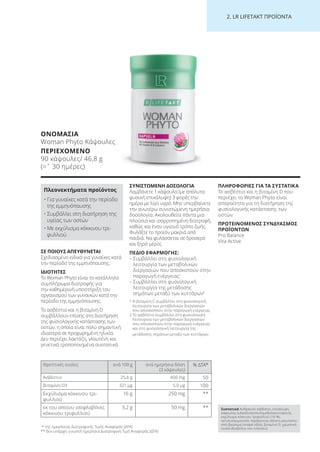 2. LR LI ETA T ΠΡΟΪΟΝΤΑ
ΣΕ ΠΟΙΟΥΣ ΑΠΕΥΘΥΝΕΤΑΙ
Σχεδιασμένο ειδικά για γυναίκες κατά
την περίοδο της εμμηνόπαυσης.
ΙΔΙΟΤΗΤΕΣ
Το Woman Phyto είναι το κατάλληλο
συμπλήρωμα διατροφής για
την καθημερινή υποστήριξη του
οργανισμού των γυναικών κατά την
περίοδο της εμμηνόπαυσης.
Το ασβέστιο και η βιταμίνη D
συμβάλλουν επίσης στη διατήρηση
της φυσιολογικής κατάστασης των
οστών, η οποία είναι πολύ σημαντική
ιδιαίτερα σε προχωρημένη ηλικία.
Δεν περιέχει λακτόζη, γλουτένη και
γενετικά τροποποιημένα συστατικά.
ΣΥΝΙΣΤΩΜΕΝΗ ΔΟΣΟΛΟΓΙΑ
Λαμβάνετε 1 κάψουλα (με απόλυτα
φυσική επικάλυψη) 3 φορές την
ημέρα με λίγο υγρό. Μην υπερβαίνετε
την ανωτέρω συνιστώμενη ημερήσια
δοσολογία. Ακολουθείτε πάντα μια
πλούσια και ισορροπημένη διατροφή,
καθώς και έναν υγιεινό τρόπο ζωής.
Φυλάξτε το προϊόν μακριά από
παιδιά. Να φυλάσσεται σε δροσερό
και ξηρό μέρος
ΠΕΔΙΟ ΕΦΑΡΜΟΓΗΣ:
– Συμβάλλει στη φυσιολογική
λειτουργία των μεταβολικών
διεργασιών που αποσκοπούν στην
παραγωγή ενέργειας1
– Συμβάλλει στη φυσιολογική
λειτουργία της μετάδοσης
σημάτων μεταξύ των κυττάρων2
1 Η βιταμίνη C συμβάλλει στη φυσιολογική
λειτουργία των μεταβολικών διεργασιών
που αποσκοπούν στην παραγωγή ενέργειας.
2 Το ασβέστιο συμβάλλει στη φυσιολογική
λειτουργία των μεταβολικών διεργασιών
που αποσκοπούν στην παραγωγή ενέργειας
και στη φυσιολογική λειτουργία της
μετάδοσης σημάτων μεταξύ των κυττάρων.
ΠΛΗΡΟΦΟΡΙΕΣ ΓΙΑ ΤΑ ΣΥΣΤΑΤΙΚΑ
Το ασβέστιο και η βιταμίνη D που
περιέχει το Woman Phyto είναι
απαραίτητα για τη διατήρηση της
φυσιολογικής κατάστασης των
οστών.
ΠΡΟΤΕΙΝΟΜΕΝΟΣ ΣΥΝΔΥΑΣΜΟΣ
ΠΡΟΪΟΝΤΩΝ
Pro Balance
Vita Active
ΟΝΟΜΑΣΙΑ
Woman Phyto Κάψουλες
ΠΕΡΙΕΧΟΜΕΝΟ
90 κάψουλες/ 46,8 g
(=ˆ 30 ημέρες)
Πλεονεκτήματα προϊόντος
• Για γυναίκες κατά την περίοδο
της εμμηνόπαυσης
• Συμβάλλει στη διατήρηση της
υγείας των οστών
• Με εκχύλισμα κόκκινου τρι-
φυλλιού
Συστατικά Ανθρακικό ασβέστιο, επικάλυψη
κάψουλας (υδροξυπροπυλομεθυλοκυτταρίνη),
εκχύλισμα κόκκινου τριφυλλιού (16 %),
αντισυσσωματικός παράγοντας (άλατα μαγνησίου
από βρώσιμα λιπαρά οξέα), βιταμίνη D, χρωστική
ουσία (διοξείδιο του τιτανίου).
Θρεπτικές ουσίες ανά 100 g ανά ημερήσια δόση
(3 κάψουλες)
% ΔΤΑ*
Ασβέστιο 25,6 g 400 mg 50
βιταμίνη D3 321 µg 5,0 µg 100
Εκχύλισμα κόκκινου τρι-
φυλλιού
16 g 250 mg **
εκ του οποίου ισοφλαβόνες
κόκκινου τριφυλλιού
3,2 g 50 mg **
* της ημερήσιας Διατροφικής Τιμής Αναφοράς (ΔΤΑ)
** δεν υπάρχει γνωστή ημερήσια Διατροφική Τιμή Αναφοράς (ΔΤΑ)
Product Manual 2018 GR.indb 218 20-Dec-17 11:18:24 AM
 