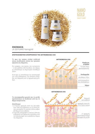 ΑΚΤΙΝΟΒΟΛΙΑ UVA
Κεράτινη
στιβάδα
Ρυτίδα λόγω
φωτογήρανσης
ελεύθερες Ρίζες
κατεστραμμένες
Ινες Κολλαγόνου
Επιδερμίδα
Χόριο
Θερμική
ακτινοβολία
1ος
φραγμός Uvinul A+
(στην Κρέμα Ημέρας)
2ος
φραγμός
κρυσταλλική δομή
Nanogold & μετάξι
ΑΚΤΙΝΟΒΟΛΙΑ UVA
NANO
GOLD
DAILY CARE
Το φως της ημέρας επιδρά επιθετικά
στους συνδετικούς ιστούς και προκαλεί
γήρανση του δέρματος.
Στο γραφείο, στα ψώνια, στο αυτοκίνητο
- η ακτινοβολία UVA διεισδύει στο δέρμα,
με αποτέλεσμα τη δημιουργία ελεύθερων
ριζών.
Αυτό έχει ως αποτέλεσμα την καταστροφή
των ινών κολλαγόνου, την απώλεια στήρι-
ξης του δέρματος και το σχηματισμό ρυτί-
δων.
Τα νανοσφαιρίδια χρυσού και το μετάξι
προστατεύουν το συνδετικό ιστό και το
δέρμα αναγεννιέται
Αποτέλεσμα:
1.Ο πρώτος φραγμός κατά της ακτινοβο-
λίας UVA επιτυγχάνεται με το Uvinul A+,
που μετατρέπει τις ακτίνες UVA σε αβλα-
βή θερμική ακτινοβολία.
2.Ο χρυσός απορροφά τις ακτίνες UVA που
εισχωρούν στο δέρμα και αποτρέπει έτσι
την καταστροφή των ευαίσθητων δομών
του δέρματος.
ΑΠΟΤΕΛΕΣΜΑΤΙΚΗ ΑΠΟΡΡΟΦΗΣΗ ΤΗΣ ΑΚΤΙΝΟΒΟΛΙΑΣ UVA
ΟΝΟΜΑΣΙΑ
LR ZEITGARD Nanogold
Product Manual 2018 GR.indb 65 20-Dec-17 11:08:52 AM
 