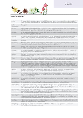 ΑΡΩΜΑΤΙΚΕΣ ΝΟΤΕΣ
ΑΡΩΜΑΤΑ
Amber Το κεχριμπάρι είναι μια μυστηριώδης ευωδιά θάλασσας γνωστή από την αρχαιότητα. Δίνει μια ζεστή,
βαριά αρωματική νότα με ελαφρώς γλυκούς και πικάντικους τόνους που διαχέει μια ανατολίτικη αύρα.
Άνθος
νεραντζιού
Βλ. νερολί
Βανίλια Η βανίλια θεωρείται η βασίλισσα των καρυκευμάτων και χαρακτηρίζεται από μια ζεστή, ήπια,
γλυκιά ευωδιά. Η μυρωδιά της είναι έντονη και έχει μεγάλη διάρκεια.
Bouquet Το bouquet στην αρωματοποιία αναφέρεται στο συνδυασμό διαφορετικών λουλουδάτων τόνων
που συνθέτουν μαζί ένα μπουκέτο.
Γιασεμί Τα άνθη του γιασεμιού έχουν έντονο λουλουδάτο, γλυκό, σαγηνευτικό άρωμα με τόνους μελιού. Το
γιασεμί είναι ένα εκλεκτό συστατικό που χρησιμοποιείται σε πάρα πολλά γυναικεία αρώματα.
Γλαδιόλα Βλ. ίριδα
Ηλιοτρόπιο Απόσταγμα από τα άνθη του ηλιοτροπίου με πουδρένιο αρωματικό χαρακτήρα που γλυκίζει και
παραπέμπει στη βανίλια, στην αμυγδαλόπαστα και στα αμύγδαλα.
Ίριδα Η ίριδα είναι ένα φυτό οι ρίζες του οποίου δίνουν έναν γήινο, γλυκό και ξυλώδη αρωματικό
τόνο. Στα αρώματα χαρίζει αρρενωπή χροιά.
Κάρδαμο Το κάρδαμο είναι ένα καρύκευμα που χρησιμοποιείται πολύ στον αραβικό χώρο. Ως συστατικό
αρωμάτων χαρίζει έναν πικάντικο τόνο.
Κέδρος Ο κέδρος χρησιμοποιείται συχνά σε ανδρικά αρώματα στα οποία προσδίδει ένα ζεστό και ξηρό
άρωμα με νότες ξύλου.
Κίτρο Οι νότες κίτρου δίνουν στα αρώματα ανάλαφρο, σπιρτόζικο και δροσιστικό χαρακτήρα. Τέτοιες
νότες χαρίζουν το πορτοκάλι, το λεμόνι, το περγαμόντο, το γλυκολέμονο και το γκρέιπφρουτ.
Μόσχος Ο μόσχος προερχόταν αρχικά από τις εκκρίσεις της μοσχοφόρου δορκάδας, ενός είδους
ελαφιού, σήμερα όμως παρασκευάζεται πλέον με συνθετικές μεθόδους. Η ευωδιά του μόσχου
έχει χαρακτηριστικούς ζωώδεις τόνους που εκπέμπουν φυσική ζεστασιά και γλυκύτητα. Στην
αρωματοποιία χρησιμοποιείται συχνότερα ο λευκός μόσχος (white musk) που αφήνει μια απαλή
εντύπωση καθαρότητας και περιποιημένης επιδερμίδας.
Νερολί Το νερολί προέρχεται από τα άνθη της νεραντζιάς. Έχει άρωμα πικάντικο, γλυκόπικρο, πολύ
φρουτώδες και ελαφρώς λουλουδάτο και παραπέμπει σε ήλιο και ζεστασιά.
Πατσουλί Το πατσουλί αποστάζεται από τα αποξηραμένα φύλλα του ομώνυμου θάμνου και έχει γήινη,
ξυλώδη, γλυκιά και βαριά ευωδιά. Το πατσουλί προσδίδει στα αρώματα μυστηριώδη και
σαγηνευτικό χαρακτήρα.
Περγαμόντο Το περγαμόντο είναι ένα πράσινο εσπεριδοειδές με δροσερό, φρουτώδες, οξύ και σπιρτόζικο
άρωμα.
Σανδαλόξυλο Το σανδαλόξυλο έχει βελούδινη, ζεστή, βαλσαμική-γλυκιά ευωδιά μαλακού ξύλου.
Σπόροι Tonka Οι σπόροι του καρπού που μας δίνει το δέντρο τόνκα αναδίδουν μια λουλουδάτη, ζεστή και
απαλή ευωδιά που παραπέμπει σε βανίλια και αμυγδαλόπαστα. Το άρωμα των σπόρων τόνκα
έχει ανατολίτικη χροιά και είναι ελαφρώς αφροδισιακό.
Τουμπερόζα Η τουμπερόζα είναι ένα λουλούδι με αστραφτερό λευκό ανθό που μοιάζει με κρίνο και αναδίδει
μια απερίγραπτα σαγηνευτική, βαριά, γλυκιά και υπνωτιστική ευωδιά. Είναι εκλεκτό απόσταγμα
που χρησιμοποιείται σε υψηλής ποιότητας αρώματα.
Τριαντάφυλλο Η ευωδιά των φύλλων τριαντάφυλλου είναι λουλουδάτη, πολύ θηλυκή και αισθησιακή.
Υπάρχουν εκατοντάδες είδη τριαντάφυλλου που ανάλογα με την προέλευση και το χρώμα τους
μπορεί να δίνουν πουδρένιο μέχρι και φρουτώδες άρωμα.
Βετιβέρια Η βετιβέρια προέρχεται από τις ρίζες ενός τροπικού γλυκόχορτου. Έχει γήινη, ξυλώδη, καπνιστή
ευωδιά και δημιουργεί ζεστή ατμόσφαιρα .
Ylang Ylang Ο υποκίτρινος ανθός του νοτιοασιατικού δέντρου υλάνγκ-υλάνγκ έχει ευωδιά γιασεμιού
λουλουδάτη, γλυκιά και σαγηνευτική.
Product Manual 2018 GR.indb 96 20-Dec-17 11:10:39 AM
 