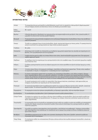 103
ΑΡΩΜΑΤΙΚΈΣ ΝΌΤΕΣ
Amber Τοκεχριμπάριείναιμιαμυστηριώδηςευωδιάθάλασσαςγνωστήαπότηναρχαιότητα.Δίνειμιαζεστή,βαριάαρωματική
νόταμεελαφρώςγλυκούςκαιπικάντικουςτόνουςπουδιαχέειμιαανατολίτικηαύρα.
Άνθος
νεραντζιού
Βλ. νερολί
Βανίλια Η βανίλια θεωρείται η βασίλισσα των καρυκευμάτων και χαρακτηρίζεται από μια ζεστή, ήπια, γλυκιά ευωδιά. Η
μυρωδιά της είναι έντονη και έχει μεγάλη διάρκεια.
Bouquet Το bouquet στην αρωματοποιία αναφέρεται στο συνδυασμό διαφορετικών λουλουδάτων τόνων που συνθέτουν
μαζί ένα μπουκέτο.
Γιασεμί Τα άνθη του γιασεμιού έχουν έντονο λουλουδάτο, γλυκό, σαγηνευτικό άρωμα με τόνους μελιού. Το γιασεμί είναι ένα
εκλεκτό συστατικό που χρησιμοποιείται σε πάρα πολλά γυναικεία αρώματα.
Γλαδιόλα Βλ. ίριδα
Ηλιοτρόπιο Απόσταγμα από τα άνθη του ηλιοτροπίου με πουδρένιο αρωματικό χαρακτήρα που γλυκίζει και παραπέμπει στη
βανίλια, στην αμυγδαλόπαστα και στα αμύγδαλα.
Ίριδα Η ίριδα είναι ένα φυτό οι ρίζες του οποίου δίνουν έναν γήινο, γλυκό και ξυλώδη αρωματικό τόνο. Στα αρώματα
χαρίζει αρρενωπή χροιά.
Κάρδαμο Το κάρδαμο είναι ένα καρύκευμα που χρησιμοποιείται πολύ στον αραβικό χώρο. Ως συστατικό αρωμάτων χαρίζει
έναν πικάντικο τόνο.
Κέδρος Ο κέδρος χρησιμοποιείται συχνά σε ανδρικά αρώματα στα οποία προσδίδει ένα ζεστό και ξηρό άρωμα με νότες
ξύλου.
Κίτρο Οι νότες κίτρου δίνουν στα αρώματα ανάλαφρο, σπιρτόζικο και δροσιστικό χαρακτήρα. Τέτοιες νότες χαρίζουν
το πορτοκάλι, το λεμόνι, το περγαμόντο, το γλυκολέμονο και το γκρέιπφρουτ.
Μόσχος Ο μόσχος προερχόταν αρχικά από τις εκκρίσεις της μοσχοφόρου δορκάδας, ενός είδους ελαφιού, σήμερα
όμως παρασκευάζεται πλέον με συνθετικές μεθόδους. Η ευωδιά του μόσχου έχει χαρακτηριστικούς ζωώδεις
τόνους που εκπέμπουν φυσική ζεστασιά και γλυκύτητα. Στην αρωματοποιία χρησιμοποιείται συχνότερα ο λευκός
μόσχος (white musk) που αφήνει μια απαλή εντύπωση καθαρότητας και περιποιημένης επιδερμίδας.
Νερολί Το νερολί προέρχεται από τα άνθη της νεραντζιάς. Έχει άρωμα πικάντικο, γλυκόπικρο, πολύ φρουτώδες και
ελαφρώς λουλουδάτο και παραπέμπει σε ήλιο και ζεστασιά.
Πατσουλί Το πατσουλί αποστάζεται από τα αποξηραμένα φύλλα του ομώνυμου θάμνου και έχει γήινη, ξυλώδη, γλυκιά και
βαριά ευωδιά. Το πατσουλί προσδίδει στα αρώματα μυστηριώδη και σαγηνευτικό χαρακτήρα.
Περγαμόντο Το περγαμόντο είναι ένα πράσινο εσπεριδοειδές με δροσερό, φρουτώδες, οξύ και σπιρτόζικο άρωμα.
Σανδαλόξυλο Το σανδαλόξυλο έχει βελούδινη, ζεστή, βαλσαμική-γλυκιά ευωδιά μαλακού ξύλου.
Σπόροι Tonka Οι σπόροι του καρπού που μας δίνει το δέντρο τόνκα αναδίδουν μια λουλουδάτη, ζεστή και απαλή ευωδιά που
παραπέμπει σε βανίλια και αμυγδαλόπαστα. Το άρωμα των σπόρων τόνκα έχει ανατολίτικη χροιά και είναι ελα-
φρώς αφροδισιακό.
Τουμπερόζα Η τουμπερόζα είναι ένα λουλούδι με αστραφτερό λευκό ανθό που μοιάζει με κρίνο και αναδίδει μια απερίγραπτα
σαγηνευτική, βαριά, γλυκιά και υπνωτιστική ευωδιά. Είναι εκλεκτό απόσταγμα που χρησιμοποιείται σε υψηλής
ποιότητας αρώματα.
Τριαντάφυλλο Η ευωδιά των φύλλων τριαντάφυλλου είναι λουλουδάτη, πολύ θηλυκή και αισθησιακή. Υπάρχουν εκατοντάδες
είδη τριαντάφυλλου που ανάλογα με την προέλευση και το χρώμα τους μπορεί να δίνουν πουδρένιο μέχρι και
φρουτώδες άρωμα.
Βετιβέρια Η βετιβέρια προέρχεται από τις ρίζες ενός τροπικού γλυκόχορτου. Έχει γήινη, ξυλώδη, καπνιστή ευωδιά και
δημιουργεί ζεστή ατμόσφαιρα .
Ylang Ylang Ο υποκίτρινος ανθός του νοτιοασιατικού δέντρου υλάνγκ-υλάνγκ έχει ευωδιά γιασεμιού λουλουδάτη, γλυκιά και
σαγηνευτική.
 