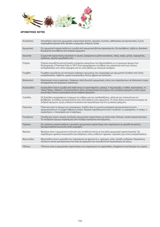 104
ΑΡΩΜΑΤΙΚΈΣ ΝΌΤΕΣ
Ανατολίτικο Ανατολίτικοςείναιέναςαρωματικόςχαρακτήραςζεστός,πλούσιος,δυνατός,αισθησιακόςκαισαγηνευτικός.Συχνά
περιλαμβάνειεξωτικάάνθη,βανίλια,κεχριμπάρι,σπόρουςTonka.
Αρωματικό Ως αρωματική χαρακτηρίζεται η ευωδιά από αρωματικά βότανα (φασκόμηλο, δεντρολίβανο, λεβάντα, βασιλικό,
θυμάρι) και συνηθίζεται στα ανδρικά αρώματα.
Gourmet Ο gourmet χαρακτήρας περικλείει τη γλυκιά, ζαχαρένια ευωδιά σοκολάτας, λικέρ, καφέ, μελιού, καραμέλας,
πραλίνας, γλυκού αμυγδάλου κλπ.
Chypre Chypre ονομάζεται μια κατηγορία γυναικείων αρωμάτων που θεμελιώθηκε με το ομώνυμο άρωμα που
δημιούργησε ο François Coty το 1917. Έτσι περιγράφεται η αντίθεση που προκύπτει από τους τόνους
εσπεριδοειδών στις νότες κορυφής και τις νότες βάσης με πατσουλί και βρύα.
Fougère Fougère ονομάζεται μια κατηγορία ανδρικών αρωμάτων που περιγράφει μια αρωματική σύνθεση από νότες
εσπεριδοειδών, λεβάντα, γεράνι και ξυλώδεις τόνους (βρύα και πατσουλί).
Θαλασσινό Θαλασσινές είναι οι φρέσκες, διάφανες αλλά δυνατές αρωματικές νότες που παραπέμπουν σε θαλασσινή αύρα,
καταρράκτες και αλμυρούς ωκεανούς.
Λουλουδάτο Λουλουδάτη είναι η ευωδιά από άνθη όπως το τριαντάφυλλο, γιασεμί, η τουμπερόζα, ο ανθός πορτοκαλιού, το
Ylang Ylang, η βιολέτα. Οι λουλουδάτες νότες χρησιμοποιούνται κυρίως στα γυναικεία αρώματα, ενίοτε όμως
συναντάμε τόνους λουλουδιών και σε ανδρικά αρώματα.
Ξυλώδες Ως ξυλώδες περιγράφεται το άρωμα του κέδρου και του σανδαλόξυλου, αλλά και του πατσουλί και της
βετιβέριας. Συνήθως χρησιμοποιείται στις νότες βάσης ενός αρώματος. Οι νότες ξύλου συναντώνται κυρίως σε
ανδρικά αρώματα, όμως επιλέγονται ολοένα και περισσότερο και στα γυναικεία αρώματα.
Πικάντικο Πικάντικο είναι το άρωμα των μπαχαρικών. Σχεδόν όλα τα γνωστά μπαχαρικά χρησιμοποιούνται στην
αρωματοποιία με τη μορφή αιθέριων ελαίων. Μερικά παραδείγματα είναι η κανέλλα, το γαρύφαλλο, το πιπέρι, ο
κορίανδρος, η πιπερόριζα και το κάρδαμο.
Πουδρένιο Πουδρένιος είναι ο γλυκός και ξηρός αρωματικός χαρακτήρας με καλλυντικά, θηλυκά, απαλά χαρακτηριστικά.
Το πουδρένιο άρωμα παραπέμπει στην πούδρα προσώπου και σώματος.
Πράσινο Ως πράσινος χαρακτηρίζεται ο φυσικός αρωματικός χαρακτήρας που παραπέμπει σε γρασίδι και φύλλα.
Χρησιμοποιείται συχνά στις νότες κορυφής.
Φρέσκο Φρέσκια είναι η αρωματική εντύπωση που συνδέεται πάντα με ένα άλλο αρωματικό χαρακτηριστικό. Για
παράδειγμα: φρέσκο-λουλουδάτο (για διάφανες νότες ανθέων) ή φρέσκο- κιτρώδες (για νότες εσπεριδοειδών).
Φρουτώδες Φρουτώδης είναι η μυρωδιά που παραπέμπει σε φρούτα (π.χ. σμέουρο, μήλο, αχλάδι, ροδάκινο, δαμάσκηνο,
πεπόνι) τα οποία χρησιμοποιούνται πολύ σε αρώματα που απευθύνονται περισσότερο σε νέους.
Υδάτινο Υδάτινος είναι ο αρωματικός χαρακτήρας που παραπέμπει στη φρεσκάδα, ελαφρότητα και διαύγεια του νερού.
 