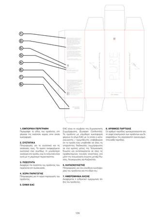 129
1. ΕΜΠΟΡΙΚΉ ΠΕΡΙΓΡΑΦΉ
Περιγράφει το είδος του προϊόντος στη
γλώσσα της εκάστοτε χώρας στην οποία
κυκλοφορεί.
2. ΣΥΣΤΑΤΙΚΆ
Πληροφορίες για τα συστατικά και τις
αναλογίες τους. Το πρώτο αναφερόμενο
συστατικό έχει συνήθως τη μεγαλύτερη
αναλογία στο προϊόν, ενώ το τελευταίο είναι
αυτό με τη μικρότερη περιεκτικότητα.
3. ΠΟΣΌΤΗΤΑ
Αναφέρει την ποσότητα του προϊόντος που
περιέχεται στη συσκευασία.
4. ΧΏΡΑ ΠΑΡΑΓΩΓΉΣ
Πληροφορίες για τη χώρα παραγωγής του
προϊόντος.
5. ΣΉΜΑ EAC
EAC είναι το σύμβολο της Ευρασιατικής
Συμμόρφωσης (Eurasian Conformity).
Τα προϊόντα με ελεύθερη κυκλοφορία
φέρουν το σήμα EAC με το οποίο ο κατα-
σκευαστής / προμηθευτής επιβεβαιώνει
ότι το προϊόν έχει υποβληθεί σε όλες τις
απαραίτητες διαδικασίες συμμόρφωσης
σε ένα κράτος μέλος της Τελωνειακής
Ένωσης και ανταποκρίνεται σε όλες τις
προβλεπόμενες τεχνικές απαιτήσεις στα
μέλη της τελωνειακής ένωσης μεταξύ Ρω-
σίας, Λευκορωσίας και Καζακστάν.
6. ΚΑΤΑΣΚΕΥΑΣΤΉΣ
Πληροφορίες για τον υπεύθυνο κυκλοφο-
ρίας του προϊόντος και την έδρα του.
7. ΗΜΕΡΟΜΗΝΊΑ ΛΉΞΗΣ
Αναφέρεται η ενδεικτική ημερομηνία λή-
ξης του προϊόντος.
8. ΑΡΙΘΜΌΣ ΠΑΡΤΊΔΑΣ
Οι αριθμοί παρτίδας χρησιμοποιούνται για
τη σαφή επισήμανση των προϊόντων και δι-
ασφαλίζουν την απρόσκοπτη ανιχνευσιμό-
τητα κάθε παρτίδας.
1.
6.
2.
7.
5.
8.
3.
4.
26.03.2020
3456789
 