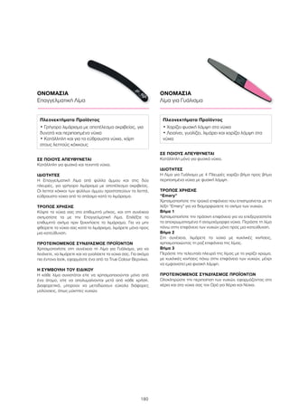 180
ΟΝΟΜΑΣΙΑ
Επαγγελματική Λίμα
ΟΝΟΜΑΣΙΑ
Λίμα για Γυάλισμα
ΣΕ ΠΟΙΟΥΣ ΑΠΕΥΘΥΝΕΤΑΙ
Κατάλληλη μόνο για φυσικά νύχια.
ΙΔΙΟΤΗΤΕΣ
Η Λίμα για Γυάλισμα με 4 Πλευρές χαρίζει βήμα προς βήμα
περιποιημένα νύχια με φυσική λάμψη.
ΤΡΟΠΟΣ ΧΡΗΣΗΣ
“Emery”
Χρησιμοποιήστε την τραχιά επιφάνεια που επισημαίνεται με τη
λέξη Emery για να διαμορφώσετε το σχήμα των νυχιών.
Βήμα 1
Χρησιμοποιήστε την πράσινη επιφάνεια για να επεξεργαστείτε
τα αποχρωματισμένα ή ανομοιόμορφα νύχια. Περάστε τη λίμα
πάνω στην επιφάνεια των νυχιών μόνο προς μια κατεύθυνση.
Βήμα 2
Στη συνέχεια, λιμάρετε τα νύχια με κυκλικές κινήσεις,
χρησιμοποιώντας τη ροζ επιφάνεια της λίμας.
Βήμα 3
Περάστε την τελευταία πλευρά της λίμας με το γκρίζο χρώμα,
με κυκλικές κινήσεις πάνω στην επιφάνεια των νυχιών, μέχρι
να εμφανιστεί μια φυσική λάμψη.
ΠΡΟΤΕΙΝΟΜΕΝΟΣ ΣΥΝΔΥΑΣΜΟΣ ΠΡΟΪΟΝΤΩΝ
Ολοκληρώστε την περιποίηση των νυχιών, εφαρμόζοντας στα
χέρια και στα νύχια σας τον Ορό για Χέρια και Νύχια.
ΣΕ ΠΟΙΟΥΣ ΑΠΕΥΘΥΝΕΤΑΙ
Κατάλληλη για φυσικά και τεχνητά νύχια.
ΙΔΙΟΤΗΤΕΣ
Η Επαγγελματική Λίμα από φύλλα άμμου και στις δύο
πλευρές, για γρήγορο λιμάρισμα με αποτέλεσμα ακριβείας.
Οι λεπτοί κόκκοι των φύλλων άμμου προστατεύουν τα λεπτά,
εύθραυστα νύχια από το σπάσιμο κατά το λιμάρισμα.
ΤΡΟΠΟΣ ΧΡΗΣΗΣ
Κόψτε τα νύχια σας στο επιθυμητό μήκος, και στη συνέχεια
σχηματίστε τα με την Επαγγελματική Λίμα. Επιλέξτε το
επιθυμητό σχήμα πριν ξεκινήσετε το λιμάρισμα. Για να μην
φθείρετε τα νύχια σας κατά το λιμάρισμα, λιμάρετε μόνο προς
μια κατεύθυνση.
ΠΡΟΤΕΙΝΟΜΕΝΟΣ ΣΥΝΔΥΑΣΜΟΣ ΠΡΟΪΟΝΤΩΝ
Χρησιμοποιήστε στη συνέχεια τη Λίμα για Γυάλισμα, για να
λειάνετε, να λιμάρετε και να γυαλίσετε τα νύχια σας. Για ακόμα
πιο έντονο look, εφαρμόστε ένα από τα True Colour Βερνίκια.
Η ΣΥΜΒΟΥΛΗ ΤΟΥ ΕΙΔΙΚΟΥ
Η κάθε λίμα συνιστάται είτε να χρησιμοποιούνται μόνο από
ένα άτομο, είτε να απολυμαίνονται μετά από κάθε χρήση.
Διαφορετικά, μπορούν να μεταδώσουν εύκολα διάφορες
μολύνσεις, όπως μύκητες νυχιών.
Πλεονεκτήματα Προϊόντος
• Γρήγορο λιμάρισμα με αποτέλεσμα ακριβείας, για
δυνατά και περιποιημένα νύχια
• Κατάλληλη και για τα εύθραυστα νύχια, χάρη
στους λεπτούς κόκκους
Πλεονεκτήματα Προϊόντος
• Χαρίζει φυσική λάμψη στα νύχια
• Λειαίνει, γυαλίζει, λιμάρει και χαρίζει λάμψη στα
νύχια
 