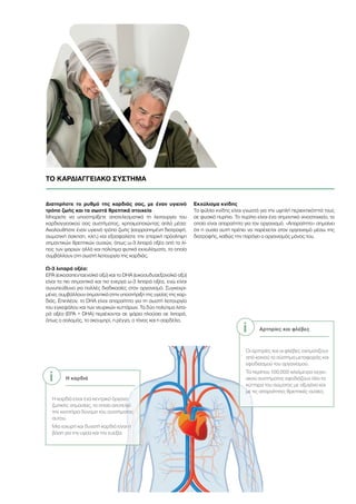 i Αρτηρίες και φλέβες
i H καρδιά
ΤΟ ΚΑΡΔΙΑΓΓΕΙΑΚΟ ΣΥΣΤΗΜΑ
Διατηρήστε το ρυθμό της καρδιάς σας, με έναν υγιεινό
τρόπο ζωής και τα σωστά θρεπτικά στοιχεία!
Μπορείτε να υποστηρίξετε αποτελεσματικά τη λειτουργία του
καρδιαγγειακού σας συστήματος, χρησιμοποιώντας απλά μέσα:
Ακολουθήστε έναν υγιεινό τρόπο ζωής (ισορροπημένη διατροφή,
σωματική άσκηση, κλπ.) και εξασφαλίστε την επαρκή πρόσληψη
σημαντικών θρεπτικών ουσιών, όπως ω-3 λιπαρά οξέα από το λί-
πος των ψαριών αλλά και πολύτιμα φυτικά εκχυλίσματα, τα οποία
συμβάλλουν στη σωστή λειτουργία της καρδιάς.
Ω-3 λιπαρά οξέα:
EPA (εικοσαπενταενοϊκό οξύ) και το DHA (εικοσυδυαεξανοϊκό οξύ)
είναι τα πιο σημαντικά και πιο ενεργά ω-3 λιπαρά οξέα, ενώ είναι
συνυπεύθυνα για πολλές διαδικασίες στον οργανισμό. Συγκεκρι-
μένα, συμβάλλουν σημαντικά στην υποστήριξη της υγείας της καρ-
διάς. Επιπλέον, το DHA είναι απαραίτητο για τη σωστή λειτουργία
του εγκεφάλου και των νευρικών κυττάρων. Τα δύο πολύτιμα λιπα-
ρά οξέα (EPA + DHA) περιέχονται σε ψάρια πλούσια σε λιπαρά,
όπως ο σολομός, το σκουμπρί, η ρέγγα, ο τόνος και η σαρδέλα.
Εκχύλισμα κνίδης
Τα φύλλα κνίδης είναι γνωστά για την υψηλή περιεκτικότητά τους
σε φυσικό πυρίτιο. Το πυρίτιο είναι ένα σημαντικό ιχνοστοιχείο, το
οποίο είναι απαραίτητο για τον οργανισμό. «Απαραίτητο» σημαίνει
ότι η ουσία αυτή πρέπει να παρέχεται στον οργανισμό μέσω της
διατροφής, καθώς την παράγει ο οργανισμός μόνος του.
Η καρδιά είναι ένα κεντρικό όργανο
ζωτικής σημασίας, το οποίο αποτελεί
την κινητήρια δύναμη του συστήματος
αυτού.
Μια ισχυρή και δυνατή καρδιά είναι η
βάση για την υγεία και την ευεξία.
Οι αρτηρίες και οι φλέβες σχηματίζουν
από κοινού το σύστημα μεταφοράς και
εφοδιασμού του οργανισμού.
Τα περίπου 100.000 χιλιόμετρα αγγει-
ακού συστήματος εφοδιάζουν όλα τα
κύτταρα του σώματος με οξυγόνο και
με τις απαραίτητες θρεπτικές ουσίες.
 