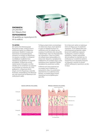 211
ΤΟ ΔΕΡΜΑ
Με περίπου δύο δισεκατομμύρια
δερματικά κύτταρα, το δέρμα είναι το
μεγαλύτερο όργανο του ανθρώπινου
οργανισμού. Οριοθετεί το σώμα μας,
προστατεύει τα εσωτερικά όργανα,
αποτρέπει την απώλεια της θερμότητας
του σώματος, εμποδίζει την εισχώρηση
των βλαβερών περιβαλλοντικών
παραγόντων και φιλτράρει την υπεριώδη
ακτινοβολία. Το δέρμα μας εκτελεί
πολλές ζωτικές λειτουργίες, ενώ δίνει
ενδείξεις για την κατάσταση που επικρατεί
στο εσωτερικό του σώματός μας. Όταν
φοβόμαστε, το δέρμα μας γίνεται
χλωμό, ενώ όταν θυμώνουμε, κοκκινίζει.
Αντίστοιχα, ανατριχιάζουμε όταν βιώνουμε
κάτι πολύ συγκινητικό και ιδρώνουμε όταν
αισθανόμαστε φόβο.
Το δέρμα μπορεί επίσης να αποκαλύψει
την ηλικία ενός ατόμου. Αυτό οφείλεται
εν μέρει στη διαφορετική δομή του
συνδετικού ιστού των ανδρών και των
γυναικών. Ο συνδετικός ιστός σχηματίζει
τη βασική δομή, χάρη στις διαμορφωτικές
ίνες κολλαγόνου, η δομή των οποίων
στο ανδρικό σώμα προσομοιάζει με το
σχήμα ενός πλέγματος, προσφέροντας
σταθερότητα. Στο γυναικείο σώμα, οι ίνες
κολλαγόνου έχουν παράλληλη διάταξη,
προσφέροντας μεγαλύτερη ευελιξία.
Η ιδιότητα αυτή είναι ευεργετική για
τις γυναίκες κατά τη διάρκεια της
εγκυμοσύνης, λόγω της μεγαλύτερης
ελαστικότητας του συνδετικού ιστού.
Ωστόσο, το γυναικείο δέρμα απαιτεί
περισσότερη και πιο εξειδικευμένη
φροντίδα.
Για το λόγο αυτό, πρέπει να παρέχουμε
πάντα στο δέρμα μας την κατάλληλη
περιποίηση. Το 5in1 Beauty Elixir είναι
αποτελεσματικό και δραστικό, καθώς
ξεκινά από τα βαθύτερα στρώματα
του δέρματος, ενισχύει τις δέσμες
κολλαγόνου, παράγει υαλουρονικό
οξύ και αναδομεί τις ελαστικές ίνες. Σε
συνδυασμό με τα κατάλληλα προϊόντα
περιποίησης για τα εξωτερικά στρώματα
του δέρματος, αποτελεί την ιδανική
μέθοδο καθημερινής περιποίησης για όλο
το σώμα.
ΟΝΟΜΑΣΊΑ	
LR LIFETAKT
5in1 Beauty Elixir
ΠΕΡΙΕΧΌΜΕΝΟ	
30 φιαλίδια με περιεχόμενο 25
ml το καθένα
Αδύναμος συνδετικός ιστός γυναίκας
Υαλουρονικό οξύ
προϊόντα περιποίησης
5in1 Beauty Elixir
Ελαστικές ίνες
Κολλαγόνο
Δυνατός συνδετικός ιστός γυναίκας
Επιδερμίδα
Δερμίδα
Υποδερμίδα
Μύες
 