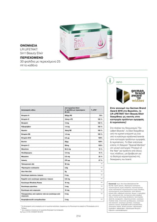 214
* Της διατροφικής τιμής αναφοράς για την ημερήσια πρόσληψη. σύμφωνα με τον Κανονισμό που αφορά τις Πληροφορίες για τα
Τρόφιμα
** Δεν υπάρχουν στοιχεία για την ημερήσια διατροφική τιμή αναφοράς
Αρ.Γνωστ. Ε.Ο.Φ.: 91209/07-09-2018
ΟΝΟΜΑΣΊΑ	
LR LIFETAKT
5in1 Beauty Elixir
ΠΕΡΙΕΧΌΜΕΝΟ	
30 φιαλίδια με περιεχόμενο 25
ml το καθένα
Διατροφικές αξίες:
ανά ημερήσια δόση
(1 φιαλίδιο με περιεχόμενο
25 ml)
% ΔΤΑ*
Βιταμίνη A 600µg RE 75%
Βιταμίνη E 12mg α-TE 100 %
Θειαμίνη 1.1mg 100 %
Ριβοφλαβίνη 1.4 mg 100 %
Νιασίνη 16mg NE 100 %
Βιταμίνη B6 1.4 mg 100 %
Βιταμίνη B12 2.5 µg 100%
Βιοτίνη 50µg 100%
Βιταμίνη C 80mg 100%
Μαγνήσιο 56.3 mg 15 %
Ψευδάργυρος 1.5 mg 15 %
Μαγγάνιο 0.5 mg 25 %
Χαλκός 270 µg 27 %
Υαλουρονικό οξύ 50 mg **
Υδρολυμένο κολλαγόνο 2.5g **
Aloe Vera Gel 5g **
Εκχύλισμα πράσινου τσαγιού 9 mg **
Καφεΐνη από εκχύλισμα πράσινου τσαγιού 0.8 mg **
Εκχύλισμα Rhodiola Rosea 10 mg **
Εκχύλισμα μύρτιλλου 3 mg **
Εκχύλισμα από σαγκουίνι 10 mg **
Πολυφαινόλες από πράσινο τσάι και εκχύλισμα από
σαγκουίνι
8 mg **
Βιοφλαβονοειδή εσπεριδοειδών 3 mg **
Συστατικά νερό, Aloe Vera (Barbadensis Mil-
ler) Gel, σιρόπι αγαύης, υδρολυμένο κολλαγόνο,
συμπυκνωμένος χυμός σταφυλιού, συμπυκνωμένος
χυμός πορτοκαλιού, συμπυκνωμένος χυμός αχλαδιού,
συμπυκνωμένος χυμός βερίκοκου, μέσο οξίνισης
(κιτρικό οξύ), ανθρακικό μαγνήσιο, άρωμα, L-ασκορβικό
οξύ, υαλουρονικό οξύ, συντηρητικό μέσο (σορβικό
κάλιο), πηκτικό μέσο (κόμμι ξανθάνης), νικοτιναμίδιο,
οξική DL-τοκοφερόλη, παλμιτικό ρετινόλη, εκχύλισμα
rhodiola rosea, γλυκονικός ψευδάργυρος, εκχύλισμα
από σαγκουίνι, εκχύλισμα μύρτιλλου, εκχύλισμα
πράσινου τσαγιού, βιοφλαβονοειδή εσπεριδοειδών,
γλυκονικός χαλκός, θειικό μαγγάνιο, υδροχλωρική
πυριδοξίνη, ριβοφλαβίνη, υδροχλωρική θειαμίνη,
D-βιοτίνη, κυανοκοβαλαμίνη.
INFO
Στην απονομή του German Brand
Award 2019 στο Βερολίνο, το
LR LIFETAKT 5in1 Beauty Elixir
διακρίθηκε ως νικητής στην
κατηγορία προϊόντων ομορφιάς
 περιποίησης!
Στα πλαίσια του διαγωνισμού Ex-
cellent Brands, το Elixir διακρίθηκε
από την κριτική επιτροπή ως ένα
από τα καλύτερα προϊόντικά brands
στην κατηγορία προϊόντων ομορφιάς
 περιποίησης. Το Elixir απέσπασε
επίσης τη διάκριση Special Mention
στη γενική κατηγορία Product of
the Year για προϊόντα από όλους
τους κλάδους, μια βράβευση για
τα ιδιαίτερα χαρακτηριστικά της
διαχείρισης του brand.
i
 