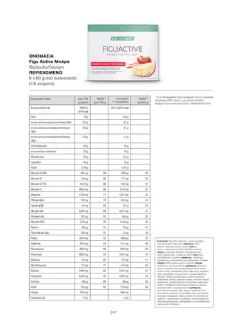 247
Διατροφική αξία ανά 100
g σκόνη
%ΔΤΑ1
*
ανά 100 g
ανά μερίδα
(=1 γεύμα)60 g
%ΔΤΑ1
*
ανά 60 g
Ενέργεια(kJ/kcal) 1568kJ
(374kcal)
941kJ(224kcal)
Λίπη 12g 6,9g
εκτωνοποίωνκορεσμέναλιπαράοξέα 5,2g 3,1g
εκτωνοποίωνμονοακόρεσταλιπαρά
οξέα
3,5g 2,1g
εκτωνοποίωνπολυακόρεσταλιπαρά
οξέα
2,4g 1,4g
Υδατάνθρακες 40g 24g
εκτωνοποίωνσάκχαρα 22g 13g
Φυτικέςίνες 7,4g 4,4g
Πρωτεΐνη 25g 15g
Αλάτι 0,78g 0,47g
ΒιταμίνηA(RE) 461µg 58 276μg 35
ΒιταμίνηD 2,8µg 56 1,7mg 34
ΒιταμίνηE(TE) 8,2mg 68 4,9mg 41
ΒιταμίνηC 36,6mg 46 21,9mg 27
Θειαμίνη 0,78mg 71 0,47mg 42
Ριβοφλαβίνη 1,0mg 73 0,6mg 44
Νιασίνη(NE) 14mg 90 8,7g 54
ΒιταμίνηB6 0,95mg 68 0,57mg 41
Φυλλικόοξύ 107µg 53 64μg 32
ΒιταμίνηB12 0,74µg 30 0,44μg 18
Βιοτίνη 26µg 51 15µg 31
Παντοθενικόοξύ 1,8mg 31 1,1µg 18
Κάλιο 843mg 42 506µg 25
Ασβέστιο 352mg 44 211mg 26
Φώσφορος 463mg 66 278mg 40
Μαγνήσιο 90,9mg 24 54,5mg 15
Σίδηρος 12mg 85 7,2mg 51
Ψευδάργυρος 7,1mg 71 4,3mg 43
Χαλκός 0,90mg 90 0,54mg 54
Μαγγάνιο 0,80mg 40 0,48mg 24
Σελήνιο 49µg 89 29μg 53
Ιώδιο 123µg 82 73,5μg 49
Νάτριο 310mg 186mg
Λινελαϊκόοξύ 1,7g 1,0g
Συστατικά Πρωτεΐνη γάλακτος, σιρόπι γλυκόζης,
στρώση λευκής σοκολάτας γάλακτος (17%)
(ζάχαρη, βούτυρο κακάο, πλήρες γάλα σε
σκόνη, γαλακτωματοποιητής (λεκιθίνη (περιέχει
σόγια)), εκχύλισμα βανίλιας), ολιγοφρουκτόζη,
σιρόπι φρουκτόζης, λιπαρά σε σκόνη (σογιέλαιο,
μαλτοδεξτρίνη, πρωτεΐνη γάλακτος), υδρόλυμα
κολλαγόνου, υγροσκοπικό μέσο (γλυκερίνη), Crispies
σόγιας (3,8%) (απομονωμένη πρωτεΐνη σόγιας,
ρυζάλευρο, εκχύλισμα βύνης κριθαριού, μαγειρικό
αλάτι), μεταλλικά στοιχεία (φωσφορικό άλας καλίου,
κιτρικό νάτριο, φωσφορικό άλας ασβεστίου, μαγειρικό
αλάτι, υδροξείδιο του μαγνησίου, πυροφωσφορικός
σίδηρος, οξείδιο ψευδαργύρου, θειικό-ΙΙ-μαγγάνιο,
ανθρακικός χαλκός, ιωδιούχο νάτριο, σεληνικό νάτριο),
φοινικέλαιο, λυοφιλοποιημένα κομματάκια φράουλας
(1,5%), cornflakes (1,5%) (καλαμποκάλευρο, ζάχαρη,
μαγειρικό αλάτι, εκχύλισμα βύνης κριθαριού),
μέσο οξίνισης (κιτρικό οξύ), άρωμα, μαγειρικό αλάτι,
φοινικέλαιο, βιταμίνες (L-ασκορβικό οξύ, νικοτιναμίδιο,
DL-αλφα-τοκοφερόλη, οξική ρετινόλη, D-παντοθενικό
ασβέστιο, υδροχλωρική πυριδοξίνη, χοληκαλσιφερόλη,
υδροχλωρική θειαμίνη, ριβοφλαβίνη, κυανοκοβαλαμίνη,
φυλλικό οξύ, D-βιοτίνη).
1
% της διατροφικής τιμής αναφοράς για την ημερήσια
πρόσληψη (ΔΤΑ) · γεύμα = μια μπάρα ανά 60 g
Αριθμός Γνωστοποίησης Ε.Ο.Φ.: 15908/08-03-2010
ΟΝΟΜΑΣΊΑ	
Figu Active Μπάρα
Φράουλα-Γιαούρτι
ΠΕΡΙΕΧΌΜΕΝΟ	
6 x 60 g ανά συσκευασία
(=ˆ 6 γεύματα)
 