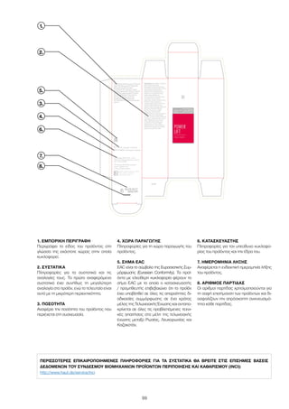 99
1.
2.
6.
3.
7.
8.
4.
1. ΕΜΠΟΡΙΚΉ ΠΕΡΙΓΡΑΦΉ
Περιγράφει το είδος του προϊόντος στη
γλώσσα της εκάστοτε χώρας στην οποία
κυκλοφορεί.
2. ΣΥΣΤΑΤΙΚΆ
Πληροφορίες για τα συστατικά και τις
αναλογίες τους. Το πρώτο αναφερόμενο
συστατικό έχει συνήθως τη μεγαλύτερη
αναλογία στο προϊόν, ενώ το τελευταίο είναι
αυτό με τη μικρότερη περιεκτικότητα.
3. ΠΟΣΌΤΗΤΑ
Αναφέρει την ποσότητα του προϊόντος που
περιέχεται στη συσκευασία.
4. ΧΏΡΑ ΠΑΡΑΓΩΓΉΣ
Πληροφορίες για τη χώρα παραγωγής του
προϊόντος.
5. ΣΉΜΑ EAC
EAC είναι το σύμβολο της Ευρασιατικής Συμ-
μόρφωσης (Eurasian Conformity). Τα προϊ-
όντα με ελεύθερη κυκλοφορία φέρουν το
σήμα EAC με το οποίο ο κατασκευαστής
/ προμηθευτής επιβεβαιώνει ότι το προϊόν
έχει υποβληθεί σε όλες τις απαραίτητες δι-
αδικασίες συμμόρφωσης σε ένα κράτος
μέλος της Τελωνειακής Ένωσης και ανταπο-
κρίνεται σε όλες τις προβλεπόμενες τεχνι-
κές απαιτήσεις στα μέλη της τελωνειακής
ένωσης μεταξύ Ρωσίας, Λευκορωσίας και
Καζακστάν.
6. ΚΑΤΑΣΚΕΥΑΣΤΉΣ
Πληροφορίες για τον υπεύθυνο κυκλοφο-
ρίας του προϊόντος και την έδρα του.
7. ΗΜΕΡΟΜΗΝΊΑ ΛΉΞΗΣ
Αναφέρεται η ενδεικτική ημερομηνία λήξης
του προϊόντος.
8. ΑΡΙΘΜΌΣ ΠΑΡΤΊΔΑΣ
Οι αριθμοί παρτίδας χρησιμοποιούνται για
τη σαφή επισήμανση των προϊόντων και δι-
ασφαλίζουν την απρόσκοπτη ανιχνευσιμό-
τητα κάθε παρτίδας.
26.03.2017
34567896
ΠΕΡΙΣΣΌΤΕΡΕΣ ΕΠΙΚΑΙΡΟΠΟΙΗΜΈΝΕΣ ΠΛΗΡΟΦΟΡΊΕΣ ΓΙΑ ΤΑ ΣΥΣΤΑΤΙΚΆ ΘΑ ΒΡΕΊΤΕ ΣΤΙΣ ΕΠΊΣΗΜΕΣ ΒΆΣΕΙΣ
ΔΕΔΟΜΈΝΩΝ ΤΟΥ ΣΥΝΔΈΣΜΟΥ ΒΙΟΜΗΧΑΝΙΏΝ ΠΡΟΪΌΝΤΩΝ ΠΕΡΙΠΟΊΗΣΗΣ ΚΑΙ ΚΑΘΑΡΙΣΜΟΎ (INCI):
http://www.haut.de/service/inci
5.
 