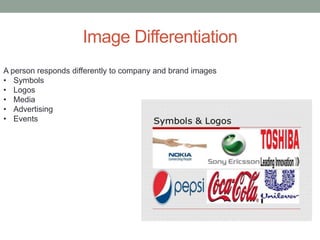 Image Differentiation
A person responds differently to company and brand images
• Symbols
• Logos
• Media
• Advertising
• Events
 