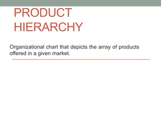PRODUCT
HIERARCHY
Organizational chart that depicts the array of products
offered in a given market.
 