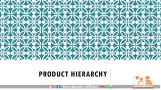 PRODUCT HIERARCHY
 