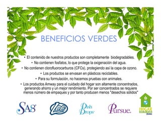 BENEFICIOS VERDES
• El contenido de nuestros productos son completamente biodegradables.
• No contienen fosfatos, lo que protege la oxigenación del agua.
• No contienen clorofluorocarburos (CFCs), protegiendo así la capa de ozono.
(
), p g
p
• Los productos se envasan en plásticos reciclables.
• Para su formulación, no hacemos pruebas con animales.
• Los productos Amway para el cuidado del hogar son altamente concentrados,
generando ahorro y un mejor rendimiento. Por ser concentrados se requiere
menos número de empaques y por tanto producen menos "desechos sólidos"

 