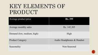 Average product price Rs. 399
Average monthly sales Rs. 142,305
Demand (low, medium, high) High
Product Category Audio Headphones & Headset
Seasonality Non-Seasonal
 