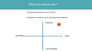 Where you should start?
• Should this product even be built?
• Validate the riskiest, most important assumptions
Important...