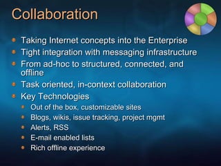 Collaboration Taking Internet concepts into the Enterprise Tight integration with messaging infrastructure From ad-hoc to structured, connected, and offline Task oriented, in-context collaboration Key Technologies Out of the box, customizable sites Blogs, wikis, issue tracking, project mgmt Alerts, RSS E-mail enabled lists Rich offline experience 