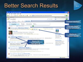 Better Search Results Tabbed interface Query hit highlighting  “ Did you mean” query correction Alerts on  search results Search 