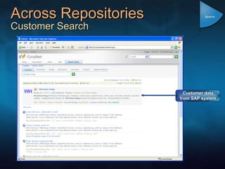 Across Repositories Customer Search Customer data from SAP system Search 