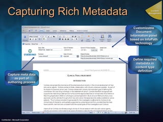 Capturing Rich Metadata Confidential – Microsoft Corporation Define required metadata in content type definition Customizable Document Information panel based on InfoPath technology Capture meta data as part of authoring process Content Management 