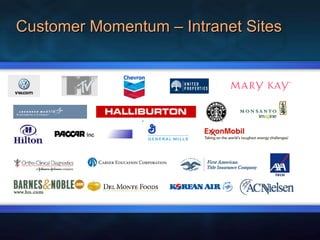 Customer Momentum – Intranet Sites 