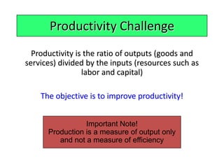 Productivity Challenge
  Productivity is the ratio of outputs (goods and
services) divided by the inputs (resources such as
                 labor and capital)

    The objective is to improve productivity!


                 Important Note!
      Production is a measure of output only
         and not a measure of efficiency
 