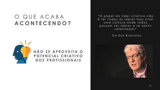 14
N Ã O S E A P R O V E I T A O
P O T E N C I A L C R I A T I V O
D O S P R O F I S S I O N A I S
“ O p a p e l d o l í d e r c r i a t i v o n ã o
é t e r t o d a s a s i d e i a s m a s c r i a r
u m a c u l t u r a o n d e t o d o s
p o s s a m t e r i d e i a s e s e s e n t i r
v a l o r i z a d o s ”
- S I R K E N R O B I N S O N
O Q U E A C A B A
A C O N T E C E N D O ?
 