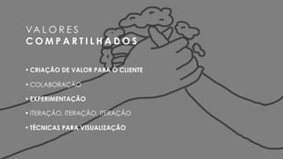 16
VA L O R E S  
C O M P A R T I L H A D O S
• CRIAÇÃO DE VALOR PARA O CLIENTE
• COLABORAÇÃO
• EXPERIMENTAÇÃO
• ITERAÇÃO, ITERAÇÃO, ITERAÇÃO
• TÉCNICAS PARA VISUALIZAÇÃO
 
