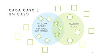 6
PRATICAM
DESIGN
CENTRADO
NAS PESSOAS
PRATICAM
AGILE
C A D A C A S O É
U M C A S O
 