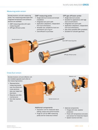 G M 3 5 | S I C K8009253/2015-11
Subject to change without notice
33
In-situ Gas analyzer GM35
GMP measuring probe
•	 Single-side duct access and simple
installation
•	 Integrated zero point path
•	 Application adaptation, independent
from duct dimensions
•	 Versatile use, suitable for dust con-
centrations up to 3 g/m3
•	 Cost-efficient to purchase
GPP gas diffusion probe
•	 Single-side duct access
•	 Suitable for applications with high
dust concentrations
•	 Integrated zero point path
•	 Application adaptation, independent
from duct dimensions
•	 Gas check possible (EPA compliant)
•	 Suitable for turbulent gas flows
Cross Duct version
Measuring probe version
Sender/receiver unit
Sender/receiver unit
GPP gas diffusion probe
Open GMP measuring probe
Reflector unit
Additional components
•	 Evaluation unit for measured value
editing, output and control function
•	 Purge air unit for GMP measuring
probe and for Cross-Duct version
•	 Optional components:
•	 Flange with tube, weather
protection
•	 Probe with temperature and pres-
sure sensor for Cross-Duct layout
•	 System Control Unit SCU
Sender/receiver unit with measuring
probe. Two measuring probe types with
integrated temperature and pressure
sensors are available:
•	 GMP measuring probe with open
measuring path
•	 GPP gas diffusion probe
Sender/receiver unit and reflector unit
are installed opposite each other at
the measuring location.
•	 Representative
measuring results
over the whole duct
cross-sections;
also over large duct
diameters
•	 Requires very little
maintenance
•	 Very fast reaction
time
 