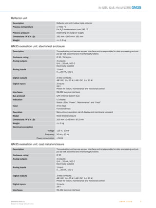 G M 3 5 | S I C K8009253/2015-11
Subject to change without notice
77
In-situ gas analyzers GM35
Reflector unit
Description Reflector unit with hollow triple reflector
Process temperature ≤ +500 °C
For N2
O measurement max 180 °C
Process pressure Depending on purge air supply
Dimensions (W x H x D) 291 mm x 280 mm x 161 mm
Weight ≤ ± 1.5 kg
GM35 evaluation unit: steel sheet enclosure
Description The evaluation unit serves as user interface and is responsible for data processing and out-
put as well as control and monitoring functions
Enclosure rating IP 65 / NEMA 4x
Analog outputs 3 outputs:
0/4 ... 20 mA, 500 Ω
Electrically isolated
Analog inputs 1 input:
0 ... 20 mA, 100 Ω
Digital outputs 3 relay contacts:
48 V AC, 1 A, 60 W / 48 V DC, 1 A, 30 W
Digital inputs 3 inputs:
24 V
Preset for failure, maintenance and functional control
Interfaces RS-232 (service interface)
Bus protocol CAN (internal system bus)
Indication LC display
Status LEDs: “Power”, “Maintenance” and “Fault”
Input Arrow keys
Functional keys
Operation Menu-driven operation via LC-display and membrane keyboard
Model Steel sheet enclosure
Dimensions (W x H x D) 200 mm x 346 mm x 97.5 mm
Weight ≤ ± 3 kg
Electrical connection
Voltage 115 V / 230 V
Frequency 50 Hz / 60 Hz
Power consumption ≤ 50 W
GM35 evaluation unit: cast metal enclosure
Description The evaluation unit serves as user interface and is responsible for data processing and out-
put as well as control and monitoring functions
Enclosure rating IP 67
Analog outputs 3 outputs:
0/4 ... 20 mA, 500 Ω
Electrically isolated
Analog inputs 1 input:
0 ... 20 mA, 100 Ω
Digital outputs 3 relay contacts:
48 V AC, 1 A, 60 W / 48 V DC, 1 A, 30 W
Preset for failure, maintenance and functional control
Digital inputs 3 inputs:
24 V
Interfaces RS-232 (service interface)
 