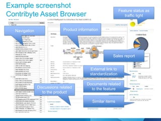 What would user interface look
    in our example case
 