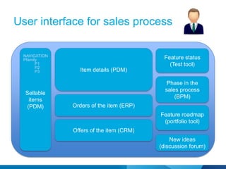 Thank you!

Henri Hämäläinen
Product Manager, Contribyte
www.assetbrowser.com
henri.hamalainen@contribyte.fi
050 487 3291
 