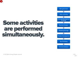 2


                                                  Ideas generation



                                                   Ideas screening


                                                Concept Development
                                                     & Testing


    Some activities                               Business Analysis



     are performed                               Marketing Strategy



    simultaneously.                             Product Development



                                                   Test Marketing



                                                 Commercialisation




    © 2013 Berlin Asong. All rights reserved.                         113
                                                                        113
 