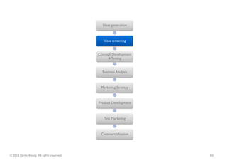 Ideas generation



                                               Ideas screening


                                            Concept Development
                                                 & Testing


                                              Business Analysis



                                             Marketing Strategy



                                            Product Development



                                               Test Marketing



                                             Commercialisation




© 2013 Berlin Asong. All rights reserved.                         86
 