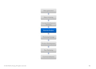 Ideas generation



                                               Ideas screening


                                            Concept Development
                                                 & Testing


                                              Business Analysis



                                             Marketing Strategy



                                            Product Development



                                               Test Marketing



                                             Commercialisation




© 2013 Berlin Asong. All rights reserved.                         98
 