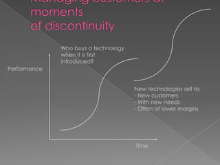 Who buys a technology
              when it is first
              introduced?
Performance


                                      New technologies sell to:
                                      - New customers
                                      - With new needs
                                      - Often at lower margins




                                      Time
 
