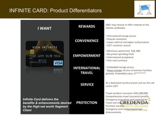 INFINITE CARD: Product Differentiators

                                                       SBAF may choose to offer rewards to the
                                         REWARDS
              I WANT                                   infinite cardholder


                                                       • International lounge access
                                                       • Dispute resolution
                                       CONVENIENCE     • Lower referral and higher authorisation
                                                       • 24/7 customer service

                                                       • Minimum spend limit $20, 000
                                                       • No preset spending limiit
                                       EMPOWERMENT     • International acceptance
                                                       • Year-end summary


                                       INTERNATIONAL   • Embedded lounge access
                                                       • Regus Lounge: Access to business facilities
                                           TRAVEL      globally. Embedded value, $********


                                                       At a dedicated country branch and via the call
                                          SERVICE      centre 24/7

                                                       Travel accident insurance US$1,000,000
                                                       Comprehensive travel insurance benefits
     Infinite Card delivers the                        Emergency evacuation and repatriation
     benefits & enhancements desired    PROTECTION     Travel and emergency assistance services
     by the High-net worth Segment                     Purchase security
     Client                                            Emergency card replacement/cash
                                                       disbursements
 