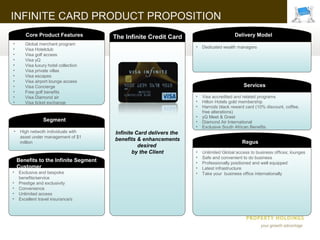 INFINITE CARD PRODUCT PROPOSITION
       Core Product Features           The Infinite Credit Card                         Delivery Model
•      Global merchant program
                                                                    •   Dedicated wealth managers
•      Visa Hotelclub
•      Visa golf access
•      Visa yQ
•      Visa luxury hotel collection
•      Visa private villas
•      Visa escapes
•      Visa airport lounge access
•      Visa Concierge                                                                       Services
•      Free golf benefits
•      Visa Diamond air                                             •   Visa accredited and related programs
•      Visa ticket exchange                                         •   Hilton Hotels gold membership
                                                                    •   Harrods black reward card (10% discount, coffee,
                                                                        free alterations)
                                                                    •   yQ Meet & Greet
                Segment                                             •   Diamond Air International
                                                                    •   Exclusive South African Benefits
•    High netwoth individuals with     Infinite Card delivers the
     asset under management of $1
                                       benefits & enhancements
     million                                                                                Regus
                                                 desired
                                              by the Client         •   Unlimited Global access to business offices, lounges
                                                                    •   Safe and convenient to do business
    Benefits to the Infinite Segment                                •   Professionally positioned and well equipped
    Customer                                                        •   Latest infrastructure
•   Exclusive and bespoke                                           •   Take your business office internationally
    benefits/service
•   Prestige and exclusivity
•   Convenience
•   Unlimited access
•   Excellent travel insurance/s
 