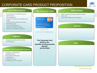 CORPORATE CARD PRODUCT PROPOSITION
            Core Product Features               The Corporate Card                         Delivery Model

     •    Comprehensive Global Insurance                                 •   SBAF supported through AMEX Globally
     •    One Account                                                    •   Branches
     •    One Settlement                                                 •   Corporate Relationship Managers
     •    Currency of choice to purchase and
          settle
     •    Complimentary Rewards Progam
     •    Retail Discounts
     •    Technology Discounts                                                                 Services
     •    Access to Proffered Hotels
     •    Access to International Airlines




                     Segment

 •       Corporate clients with more than        The Corporate Card
         50 employees
                                                      delivers the
                                                                                               Other
                                               benefits & enhancements
                                                        desired          •
                                                     by the Client
Benefits to the Corporate Customer
 •       Exclusive and bespoke
         benefits/service
 •       Recognition & Rewards
 •       Convenience
 •       Unlimited access
 •       Excellent travel insurance/s
 