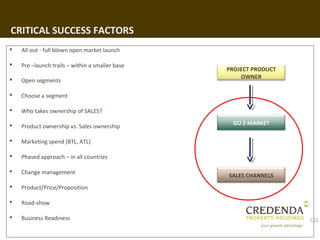 CRITICAL SUCCESS FACTORS
   All out - full blown open market launch

   Pre –launch trails – within a smaller base
                                                 PROJECT PRODUCT
                                                     OWNER
   Open segments

   Choose a segment

   Who takes ownership of SALES?
                                                  GO 2 MARKET
   Product ownership vs. Sales ownership

   Marketing spend (BTL, ATL)

   Phased approach – in all countries

   Change management
                                                 SALES CHANNELS
   Product/Price/Proposition

   Road-show

   Business Readiness                                             133
 
