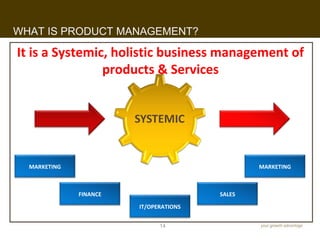 WHAT IS PRODUCT MANAGEMENT?

It is a Systemic, holistic business management of
                products & Services




  MARKETING                                     MARKETING



              FINANCE                   SALES

                        IT/OPERATIONS


                              14
 