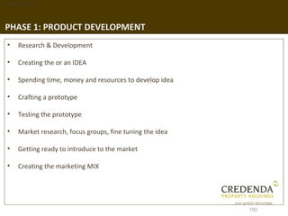 1. Background




PHASE 1: PRODUCT DEVELOPMENT
 •   Research & Development

 •   Creating the or an IDEA

 •   Spending time, money and resources to develop idea

 •   Crafting a prototype

 •   Testing the prototype

 •   Market research, focus groups, fine tuning the idea

 •   Getting ready to introduce to the market

 •   Creating the marketing MIX




                                                           150
 