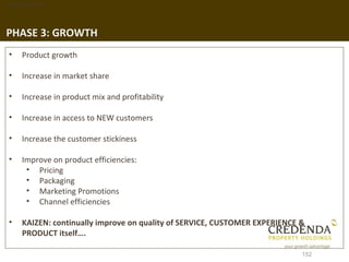 1. Background




PHASE 3: GROWTH
 •   Product growth

 •   Increase in market share

 •   Increase in product mix and profitability

 •   Increase in access to NEW customers

 •   Increase the customer stickiness

 •   Improve on product efficiencies:
      • Pricing
      • Packaging
      • Marketing Promotions
      • Channel efficiencies

 •   KAIZEN: continually improve on quality of SERVICE, CUSTOMER EXPERIENCE &
     PRODUCT itself….

                                                                            152
 