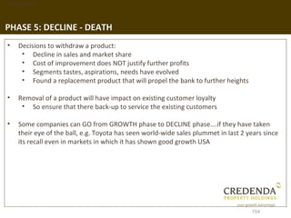 1. Background




PHASE 5: DECLINE - DEATH
 •   Decisions to withdraw a product:
      • Decline in sales and market share
      • Cost of improvement does NOT justify further profits
      • Segments tastes, aspirations, needs have evolved
      • Found a replacement product that will propel the bank to further heights

 •   Removal of a product will have impact on existing customer loyalty
      • So ensure that there back-up to service the existing customers

 •   Some companies can GO from GROWTH phase to DECLINE phase….if they have taken
     their eye of the ball, e.g. Toyota has seen world-wide sales plummet in last 2 years since
     its recall even in markets in which it has shown good growth USA




                                                                                     154
 
