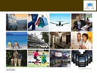 I WANT




       SBAF Private Card delivers the
       benefits & enhancements desired
12/10/29 the Private Bank Client
       by
 