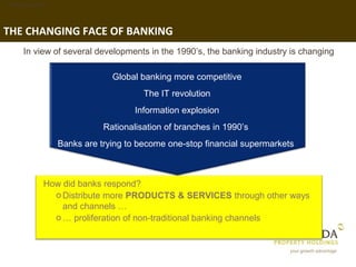 1. Background



THE CHANGING FACE OF BANKING
      In view of several developments in the 1990’s, the banking industry is changing
                                            …
                                Global banking more competitive
                                        The IT revolution
                                      Information explosion
                              Rationalisation of branches in 1990’s
                   Banks are trying to become one-stop financial supermarkets



                How did banks respond?
                  o Distribute more PRODUCTS & SERVICES through other ways
                    and channels …
                  o … proliferation of non-traditional banking channels
 